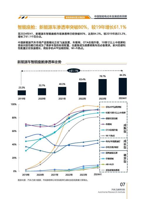 深圳313起亚对未来市场的预测，名爵汽车品牌文化的传播